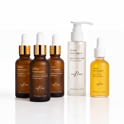 Glow Renewal Set